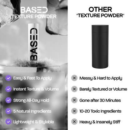 Texture Powder - LooksMaxing